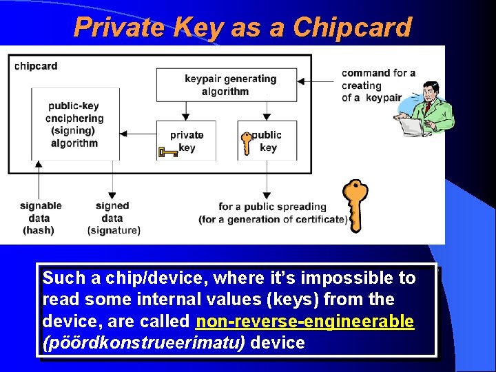 Private Key as a Chipcard Such a chip/device, where it’s impossible to read some