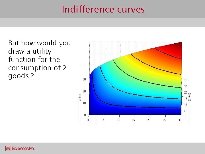 Indifference curves But how would you draw a utility function for the consumption of