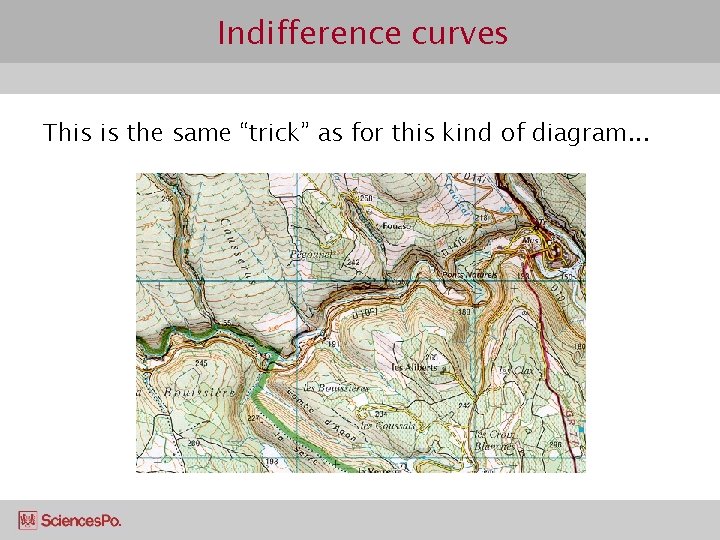 Indifference curves This is the same “trick” as for this kind of diagram. .