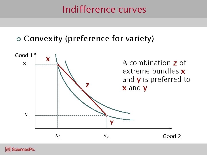 Indifference curves ¢ Convexity (preference for variety) Good 1 x 1 X A combination