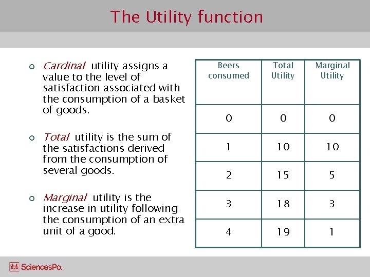 The Utility function ¢ ¢ ¢ Cardinal utility assigns a value to the level