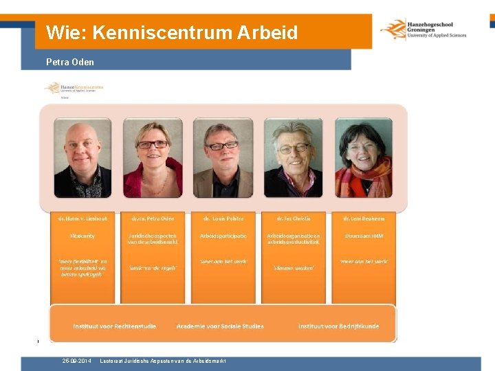 Wie: Kenniscentrum Arbeid Petra Oden 25 -09 -2014 Lectoraat Juridische Aspecten van de Arbeidsmarkt