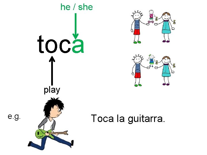 he / she toca play s e. g. Toca la guitarra. 