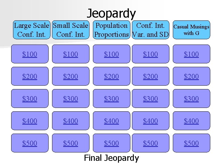 Jeopardy Large Scale Small Scale Population Conf. Int. Proportions Var. and SD Casual Musings