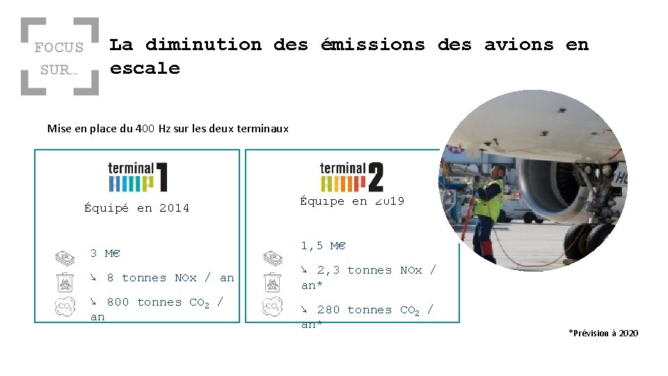 FOCUS SUR… La diminution des émissions des avions en escale Mise en place du