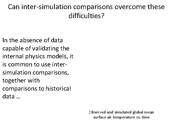 Can inter-simulation comparisons overcome these difficulties? In the absence of data capable of validating