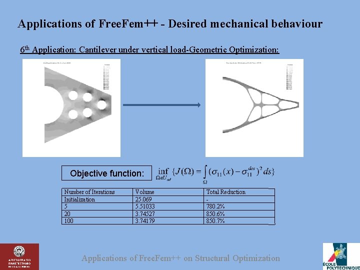 Applications of Free. Fem++ - Desired mechanical behaviour 6 th Application: Cantilever under vertical
