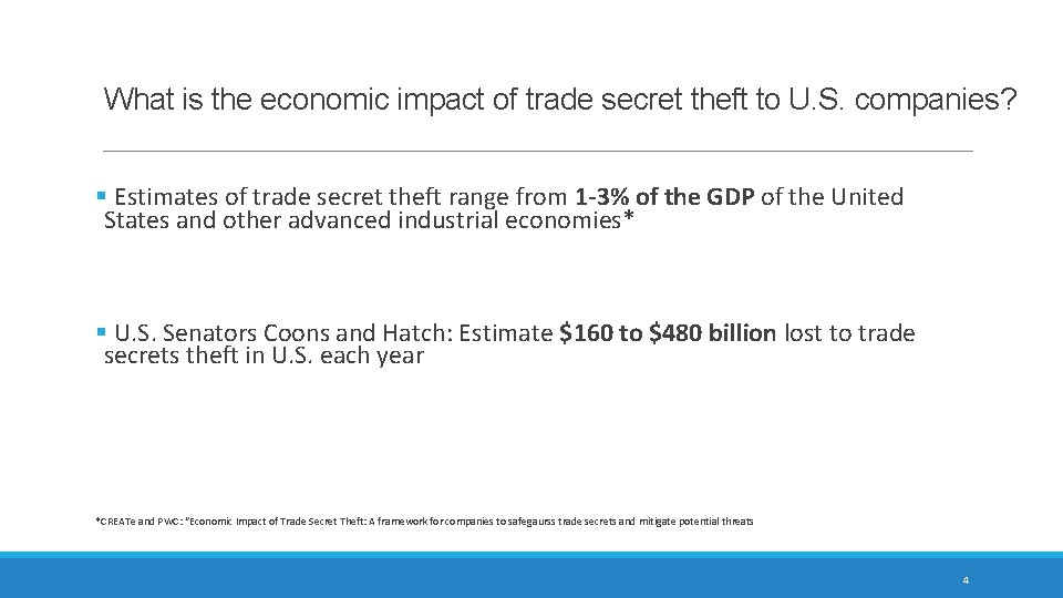 What is the economic impact of trade secret theft to U. S. companies? §