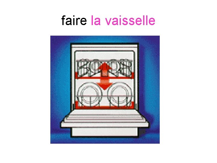 faire la vaisselle 