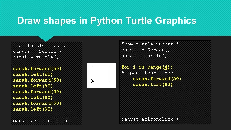 Draw shapes in Python Turtle Graphics from turtle import * canvas = Screen() sarah