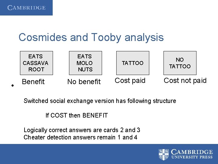 Cosmides and Tooby analysis EATS CASSAVA ROOT • Benefit EATS MOLO NUTS No benefit