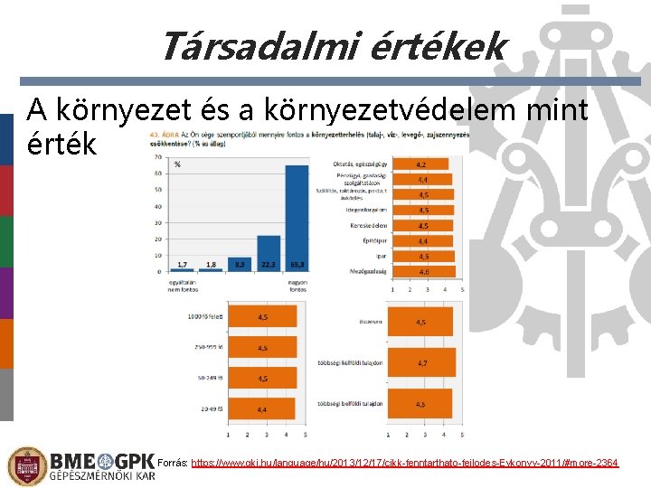 Társadalmi értékek A környezet és a környezetvédelem mint érték Forrás: https: //www. gki. hu/language/hu/2013/12/17/cikk-fenntarthato-fejlodes-Evkonyv-2011/#more-2364