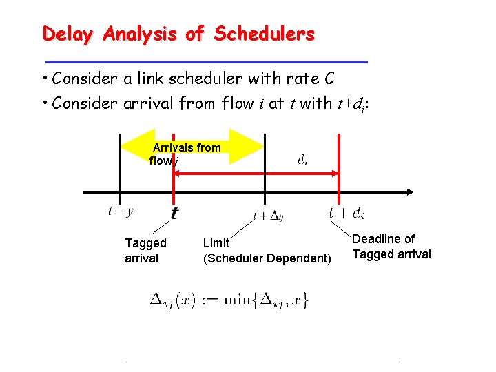 Delay Analysis of Schedulers • Consider a link scheduler with rate C • Consider