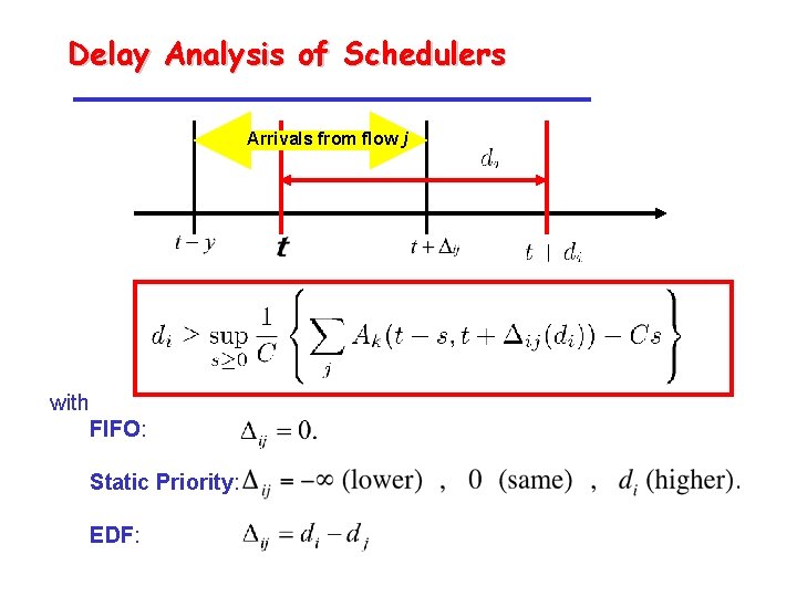 Delay Analysis of Schedulers Arrivals from flow j with FIFO: Static Priority: EDF: 