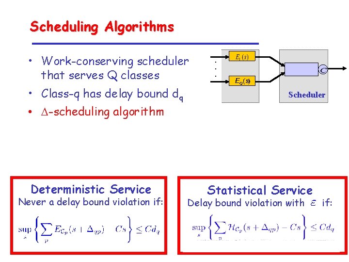 Scheduling Algorithms • Work-conserving scheduler that serves Q classes • Class-q has delay bound