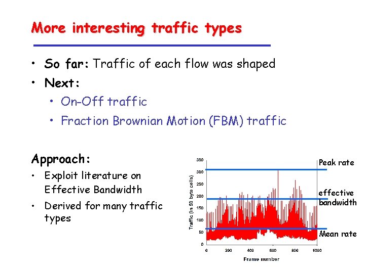More interesting traffic types • So far: Traffic of each flow was shaped •