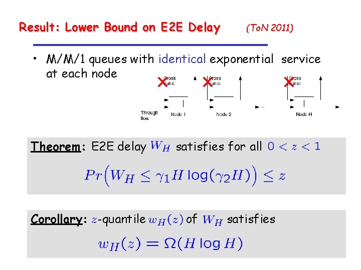 Result: Lower Bound on E 2 E Delay (To. N 2011) • M/M/1 queues