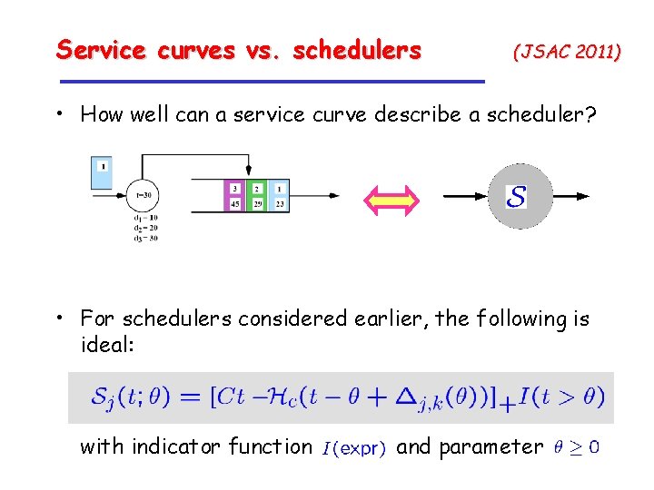 Service curves vs. schedulers (JSAC 2011) • How well can a service curve describe
