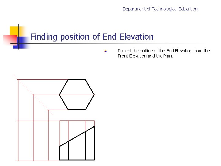 Department of Technological Education Finding position of End Elevation Project the outline of the