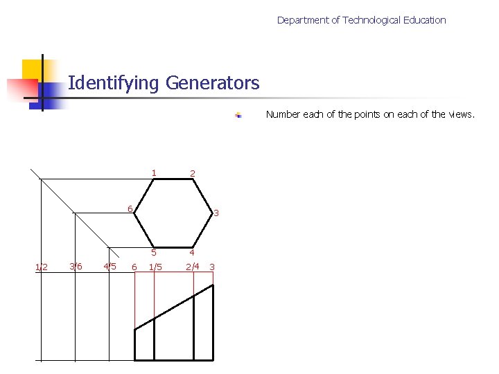 Department of Technological Education Identifying Generators Number each of the points on each of