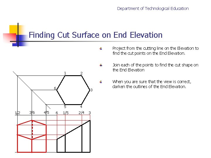 Department of Technological Education Finding Cut Surface on End Elevation Project from the cutting