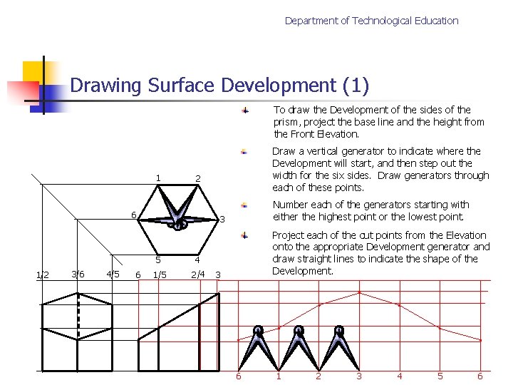 Department of Technological Education Drawing Surface Development (1) To draw the Development of the