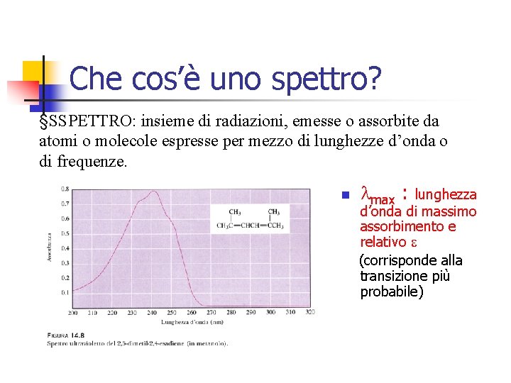 Che cos’è uno spettro? §SSPETTRO: insieme di radiazioni, emesse o assorbite da atomi o