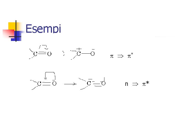 Esempi * n * 