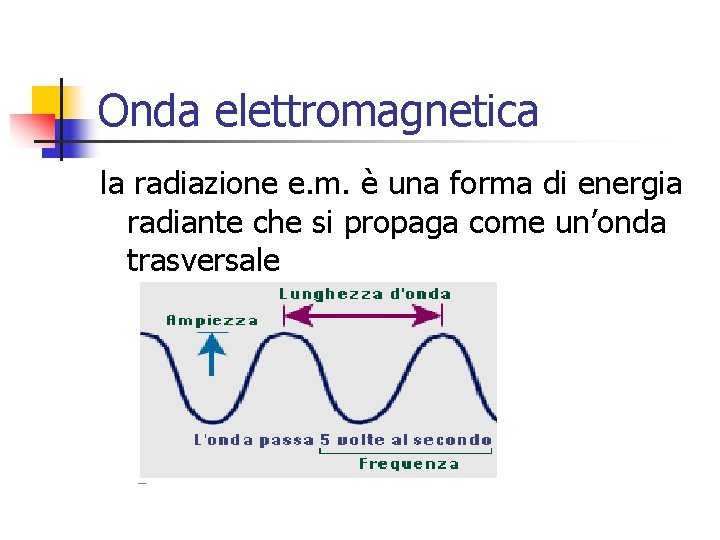 Onda elettromagnetica la radiazione e. m. è una forma di energia radiante che si