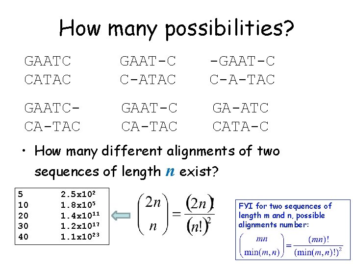 How many possibilities? GAATC CATAC GAAT-C C-ATAC -GAAT-C C-A-TAC GAATCCA-TAC GAAT-C CA-TAC GA-ATC CATA-C