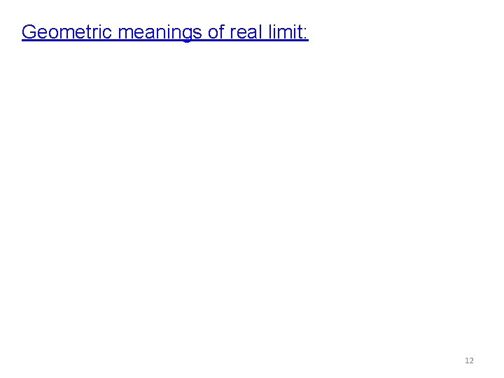 Geometric meanings of real limit: 12 