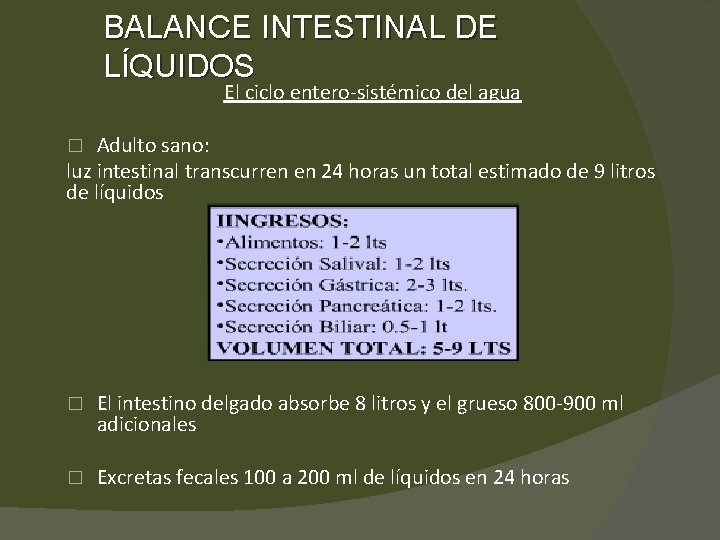 BALANCE INTESTINAL DE LÍQUIDOS El ciclo entero-sistémico del agua Adulto sano: luz intestinal transcurren