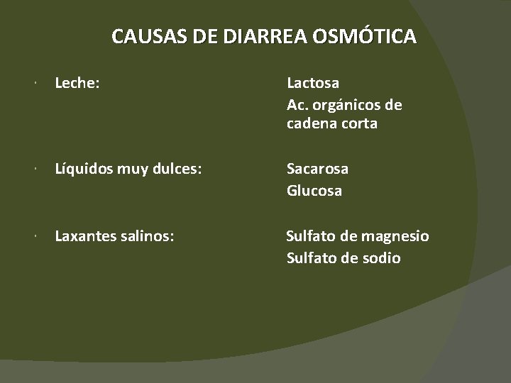 CAUSAS DE DIARREA OSMÓTICA Leche: Lactosa Ac. orgánicos de cadena corta Líquidos muy dulces: