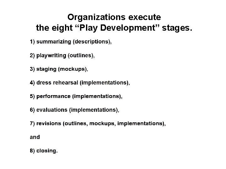 Organizations execute the eight “Play Development” stages. 