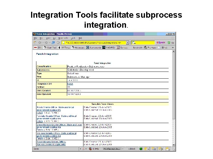 Integration Tools facilitate subprocess integration. 