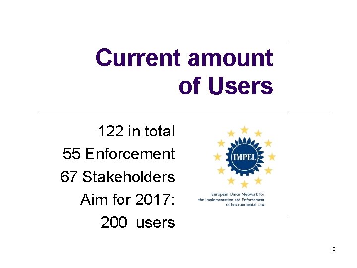 Current amount of Users 122 in total 55 Enforcement 67 Stakeholders Aim for 2017: