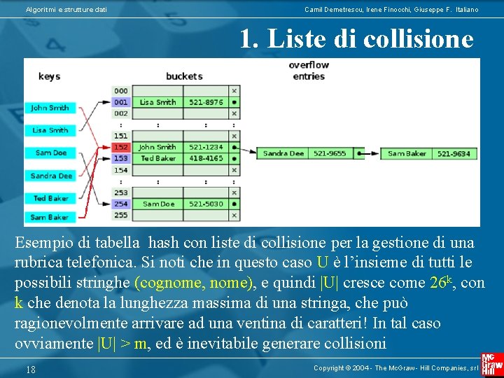 Algoritmi e strutture dati Camil Demetrescu, Irene Finocchi, Giuseppe F. Italiano 1. Liste di
