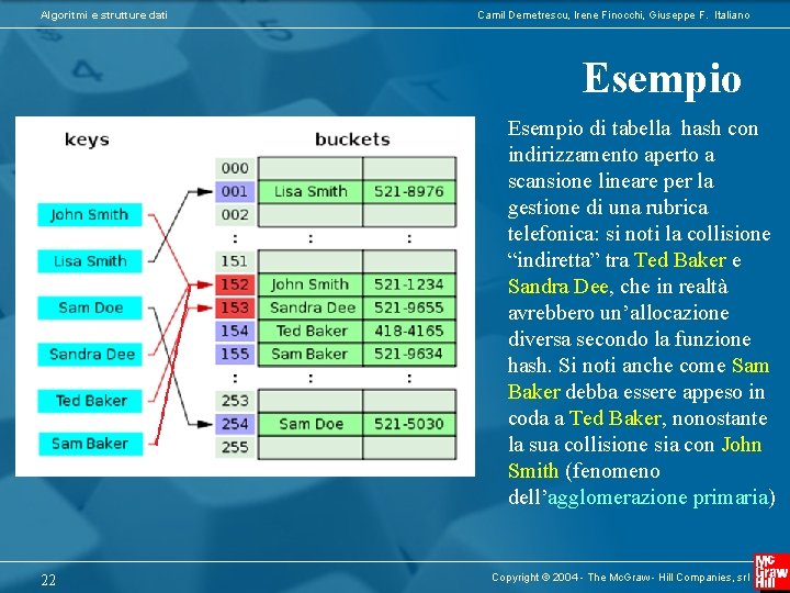 Algoritmi e strutture dati Camil Demetrescu, Irene Finocchi, Giuseppe F. Italiano Esempio di tabella