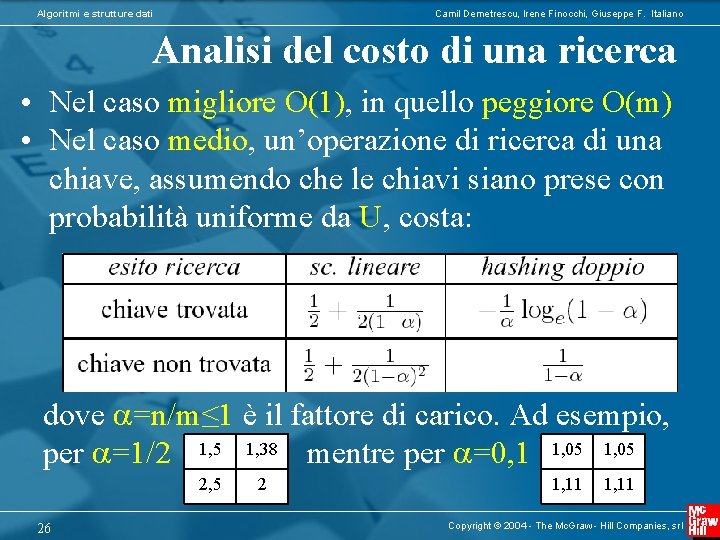 Algoritmi e strutture dati Camil Demetrescu, Irene Finocchi, Giuseppe F. Italiano Analisi del costo