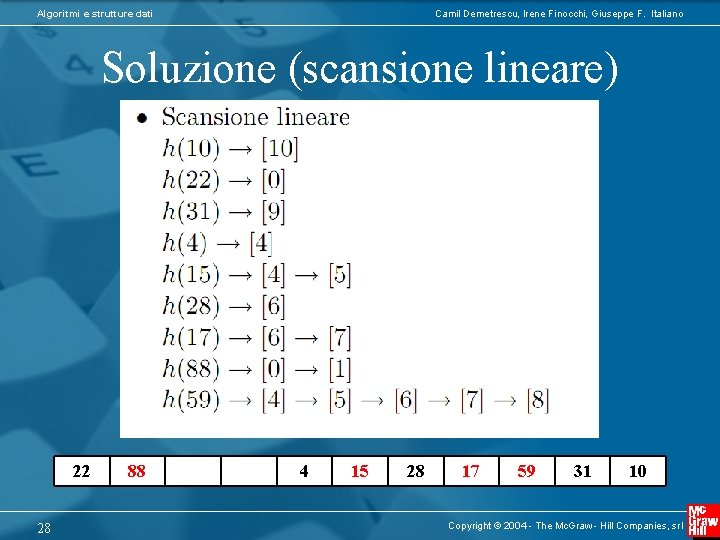 Algoritmi e strutture dati Camil Demetrescu, Irene Finocchi, Giuseppe F. Italiano Soluzione (scansione lineare)