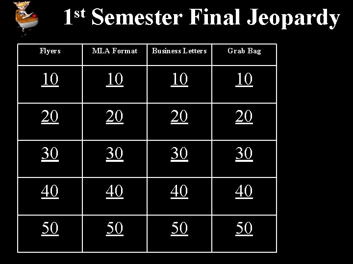 st 1 Semester Final Jeopardy Flyers MLA Format Business Letters Grab Bag 10 10