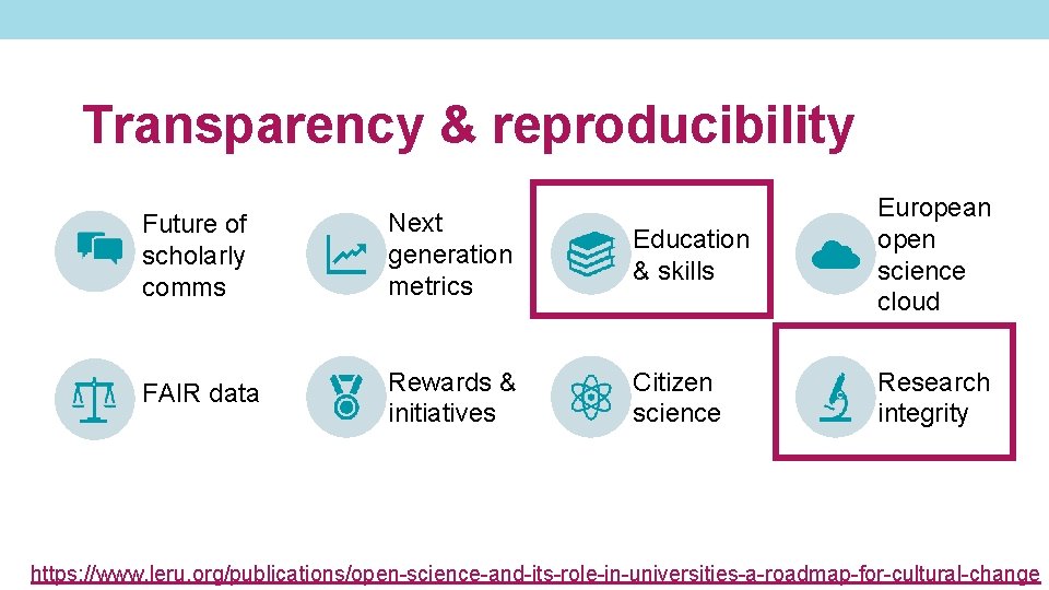 Transparency & reproducibility Future of scholarly comms Next generation metrics Education & skills European