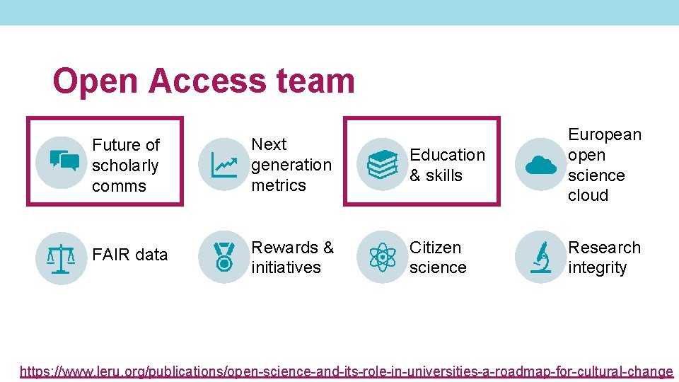 Open Access team Future of scholarly comms Next generation metrics Education & skills European