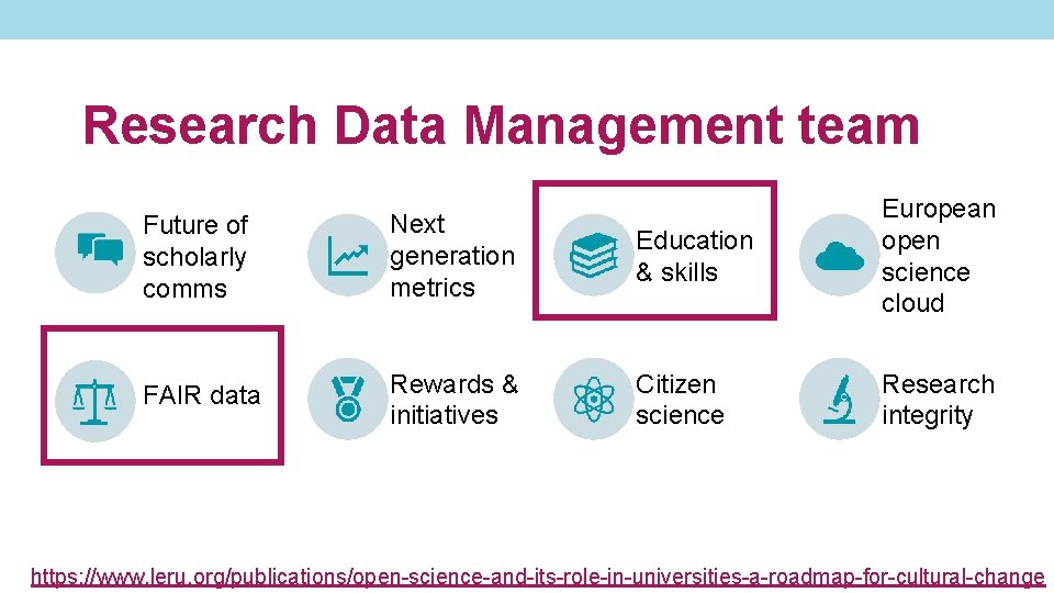 Research Data Management team Future of scholarly comms Next generation metrics Education & skills