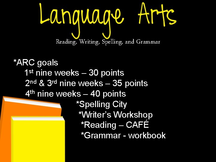 Reading, Writing, Spelling, and Grammar *ARC goals 1 st nine weeks – 30 points