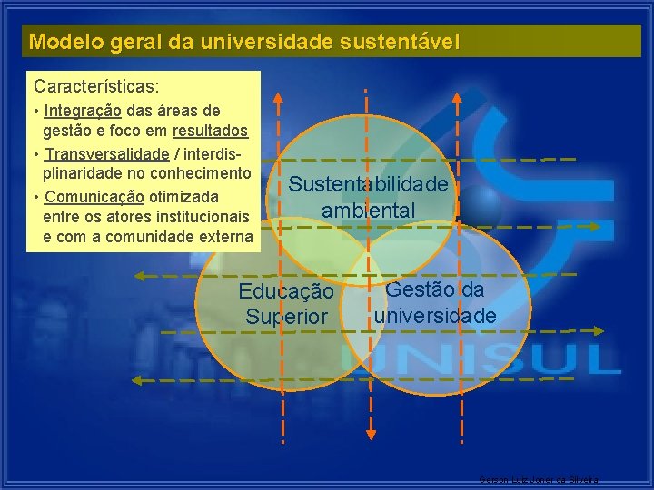 Modelo geral da universidade sustentável Características: • Integração das áreas de gestão e foco