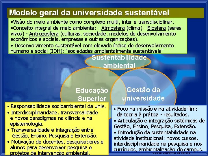 Modelo geral da universidade sustentável • Visão do meio ambiente como complexo multi, inter