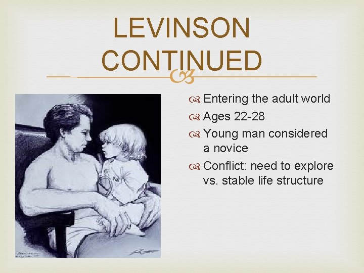 LEVINSON CONTINUED Entering the adult world Ages 22 -28 Young man considered a novice