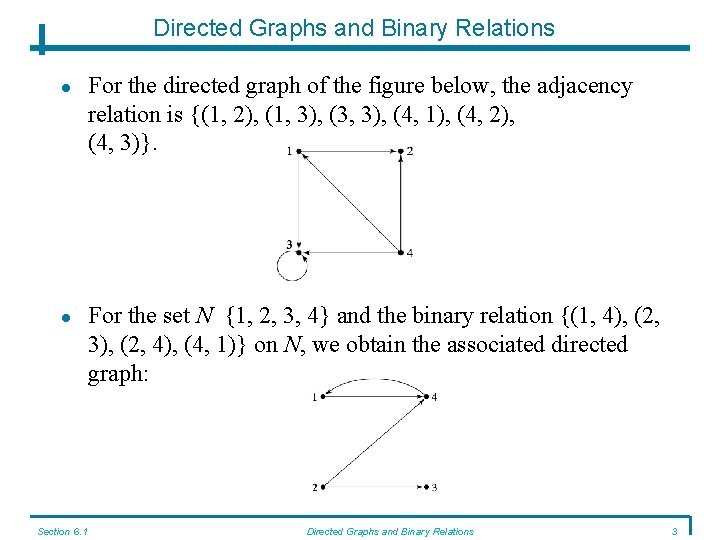 Directed Graphs and Binary Relations Section 6. 1 For the directed graph of the