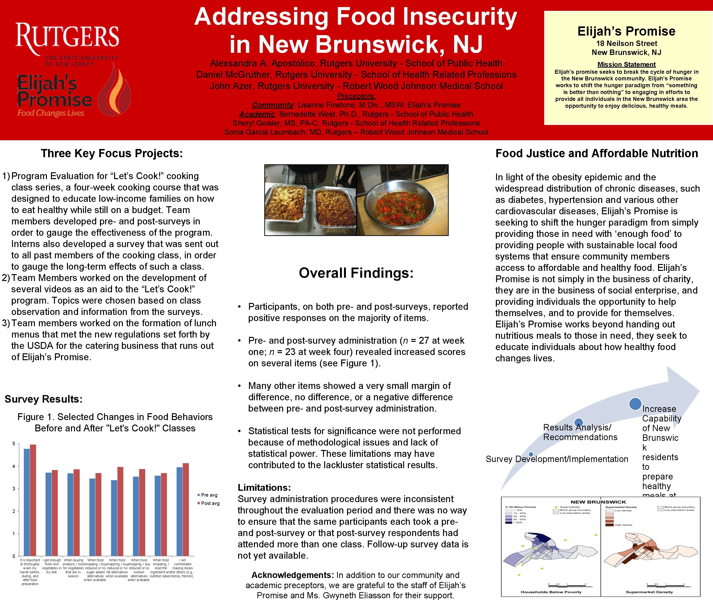 Addressing Food Insecurity in New Brunswick, NJ Alexsandra A. Apostolico, Rutgers University - School